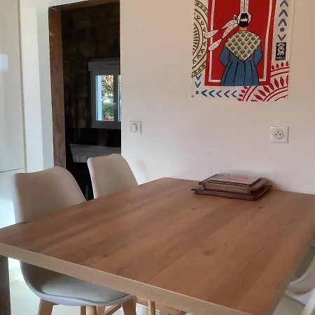 Bord De Casa de Férias
